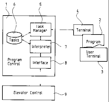 Une figure unique qui représente un dessin illustrant l'invention.